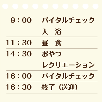 1日の流れ