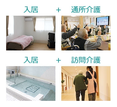 住宅型有料老人ホームイメージ